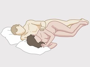 Sexual intercourse example 4: The man and woman lie on the side, the man behind the woman.